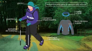 Recomendaciones para actividades de senderismo