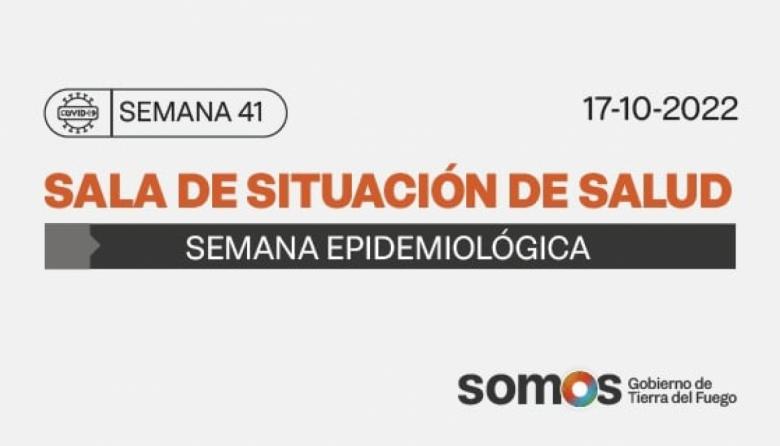 En la última semana se detectó solo un caso positivo de COVID-19 en la provincia