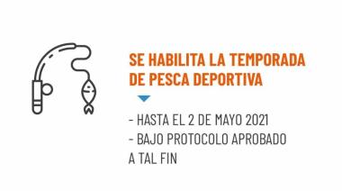 Cuáles son los sitios habilitados para la pesca deportiva