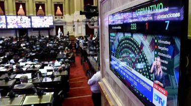 El oficialismo busca aprobar en Diputados el proyecto de Aporte Solidario