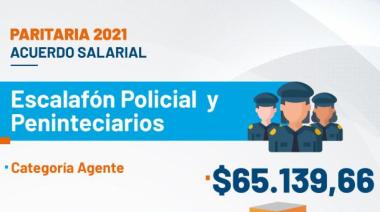 Gobierno acordó incrementar un 70% el salario básico para los escalafones de seguridad y penitenciario