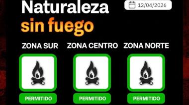 🔥 Índice de peligrosidad de incendios 12/04/2026